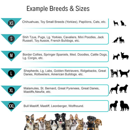 AnitasStitches dog bandana size guide chart showing breed examples for sizes XS through XXL for pets